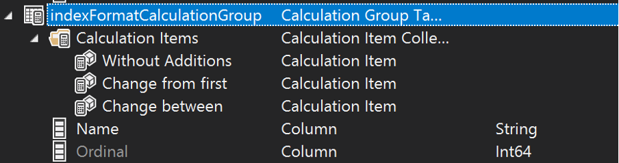Created group indexFormatCalculationGroup with items